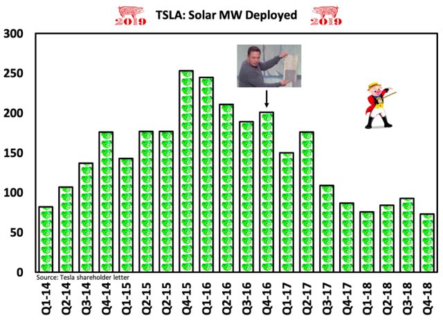 Tesla Model S 22-Jun-2012 die CHANCE 1095607