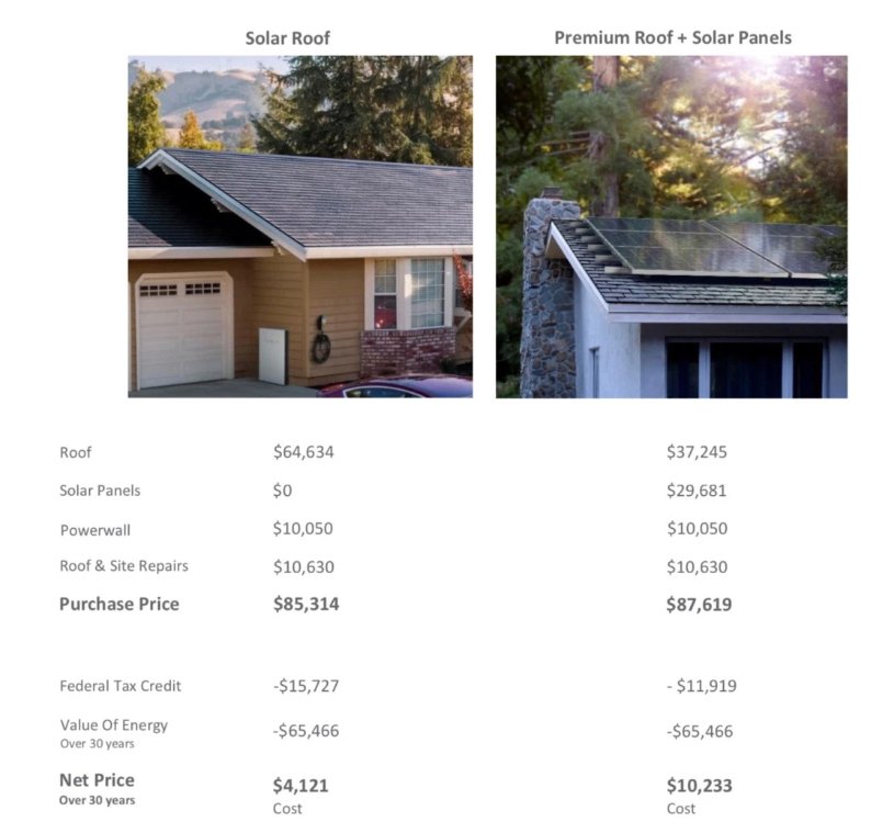 Tesla Model S 22-Jun-2012 die CHANCE 1118109