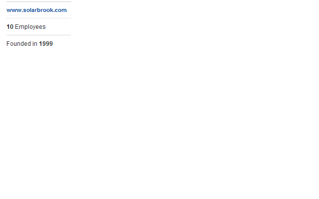 SolarBrook Water&Power Corp.Registered Shares 146413