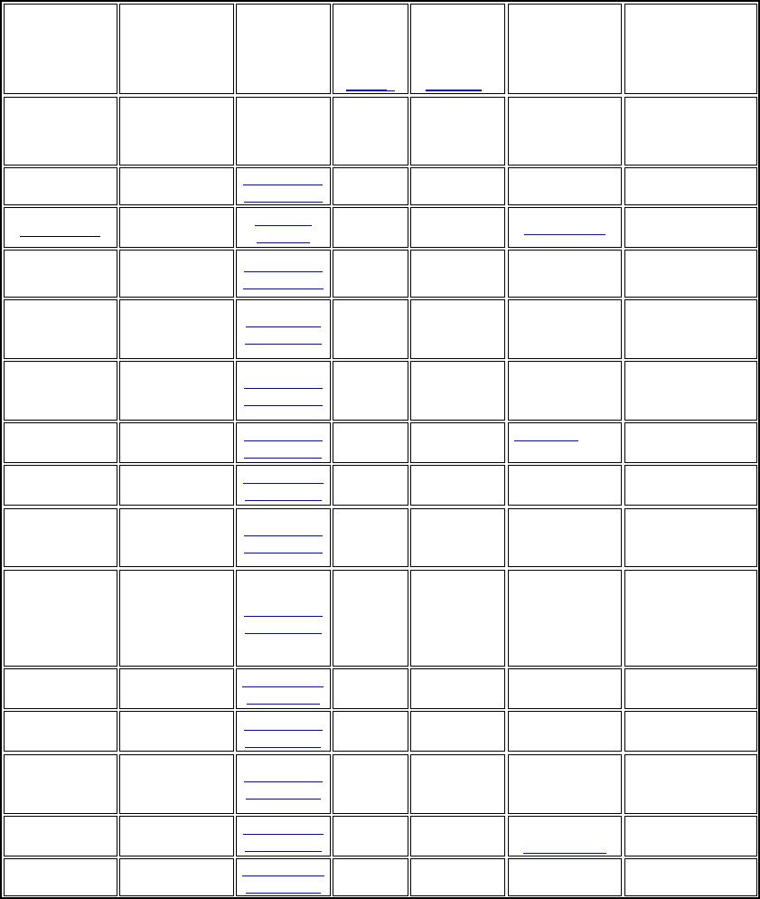 Die neue Solarworld 734471