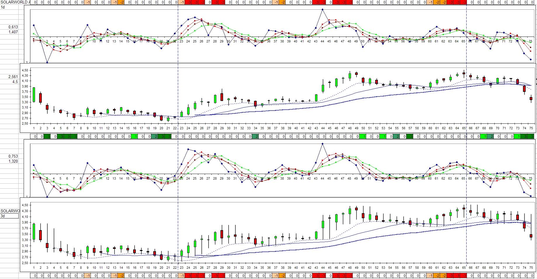 realist11 Thread zur Börse und allerei 488692