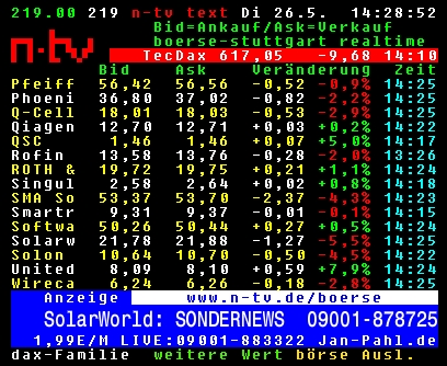  * * SUPER NEWS ZU SOLARWORLD * * 234957