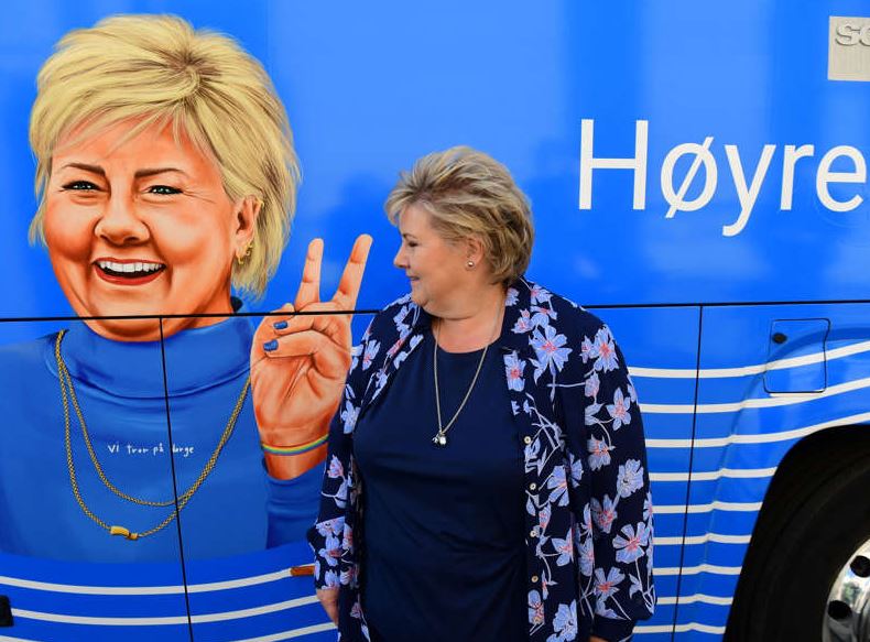 HydrogenPro der Player für Clean Energy, Norwegen 1273352