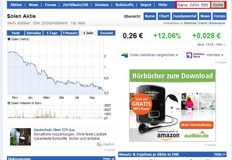 Faules Ei ins Nest! 544100
