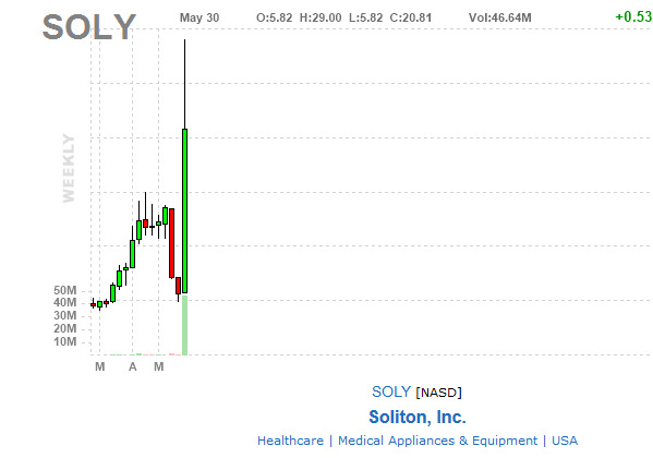 Walli`s US-trading thread :) 1115143