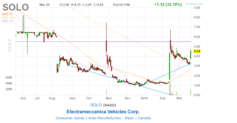 Walli`s US-trading thread :) 1102815