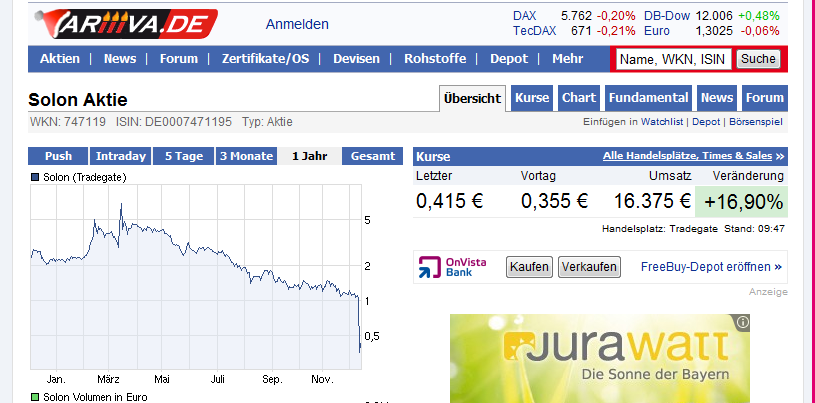 Praktiker praktisch kaufen 467378
