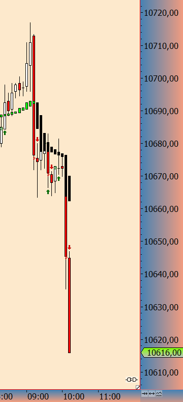 2016 QV DAX-DJ-GOLD-EURUSD-JPY 953731