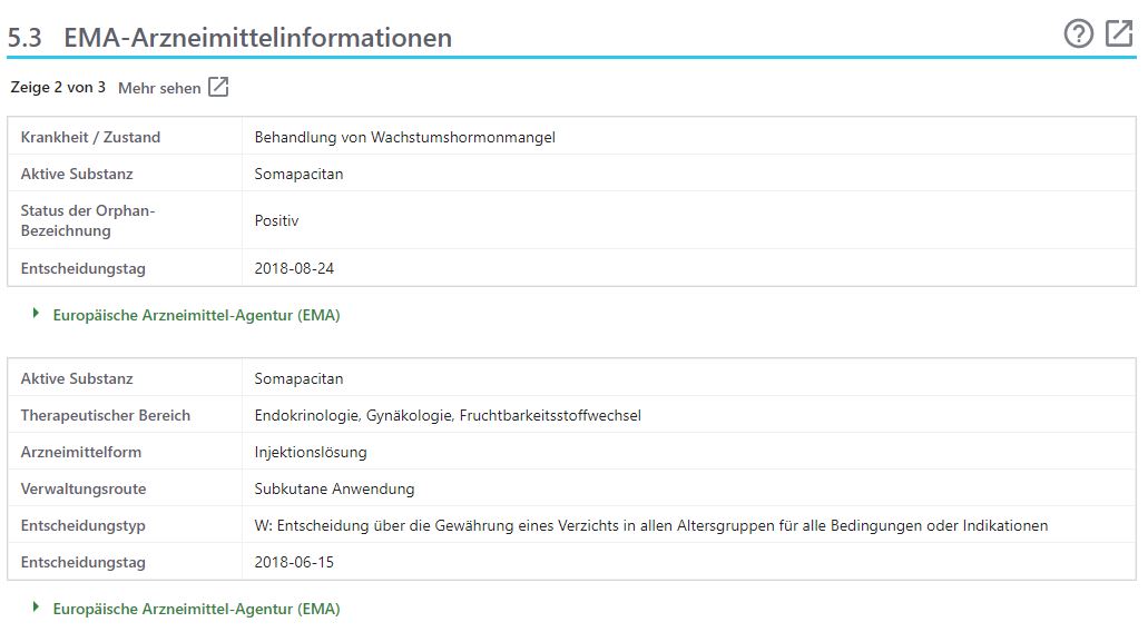 AEZS vs. KERX 1194315