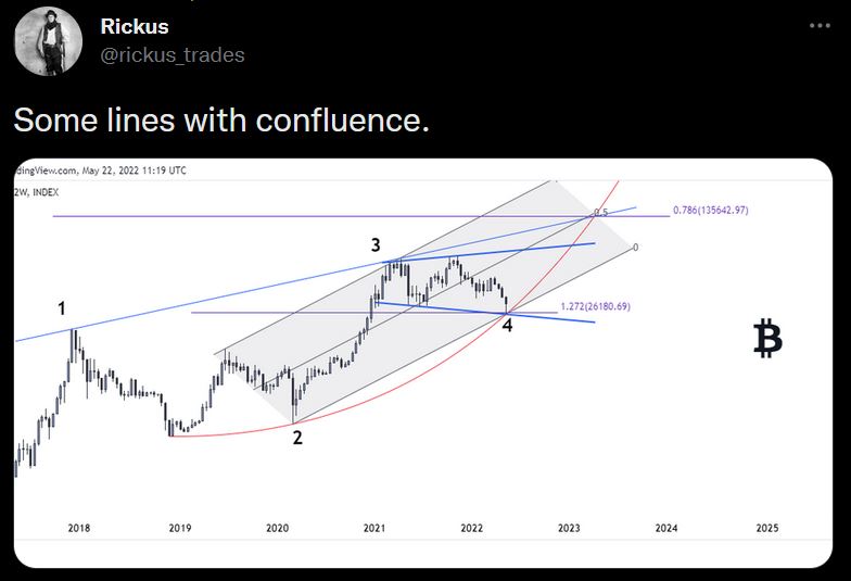 Bitcoins der nächste Monsterhype steht bevor! 1315897