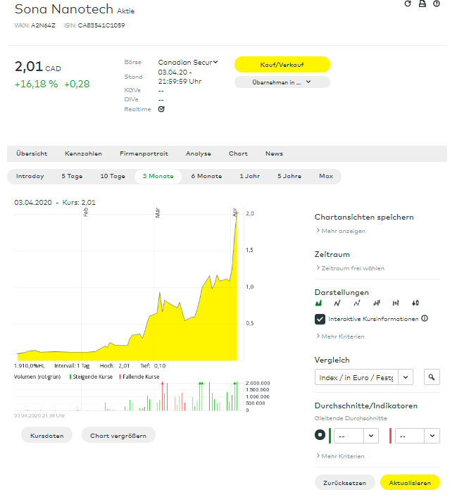 mal was anderes hier! 1170874