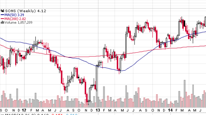 Amicus Therapeutics Inc.- AOMSMZ - 754961
