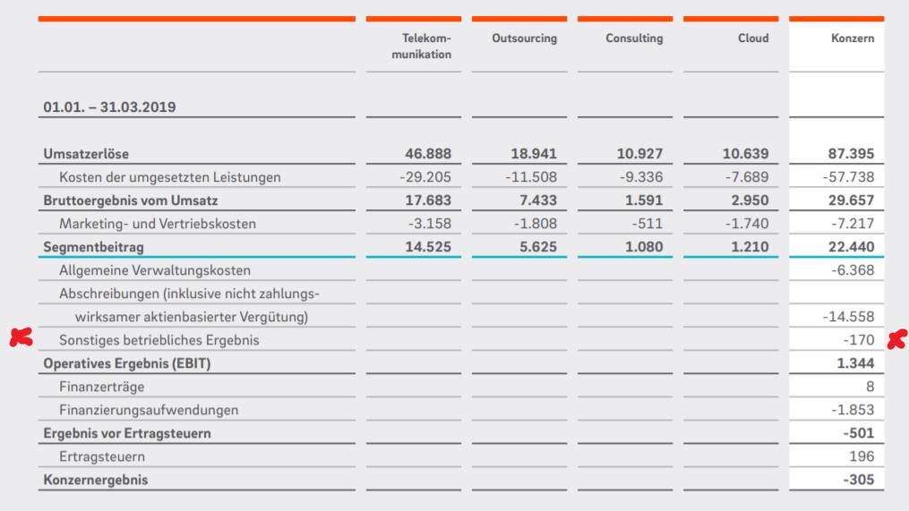 QSC, kritisch betrachtet 1139455
