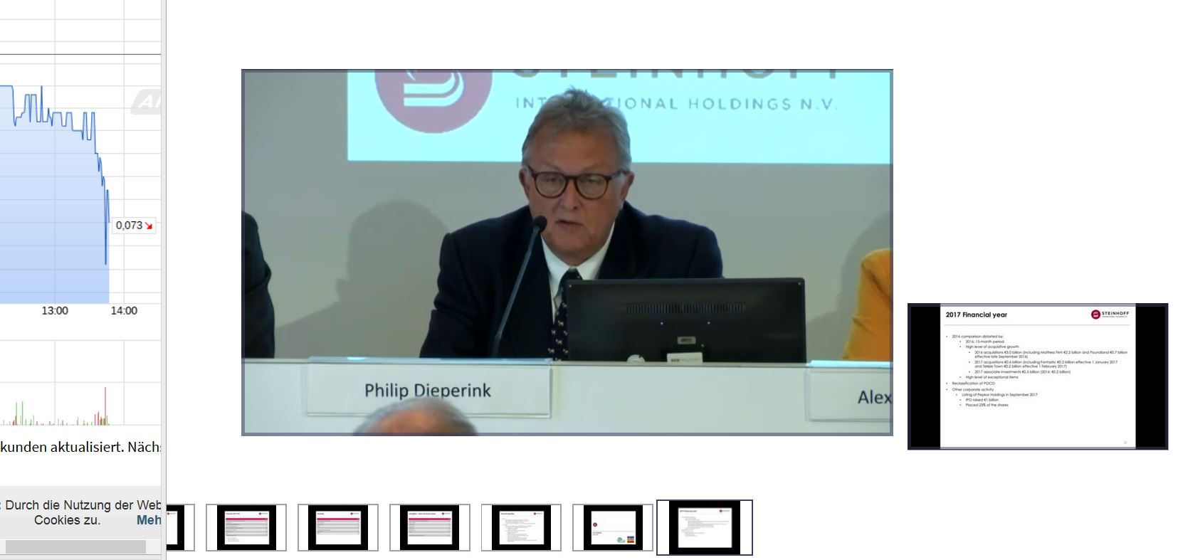 Steinhoff International Holdings N.V. 1131350