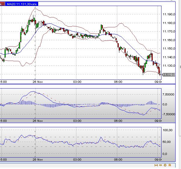 Quo Vadis Dax 2010 - Das Original 361214