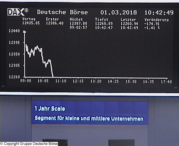 3.281.DAX Tipp-Spiel, Freitag, 02.03.2018,17.45 H 1043092