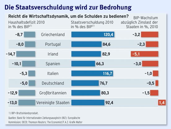 Der USA Bären-Thread 319708