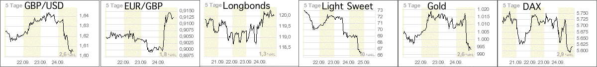 Der USA Bären-Thread 262127