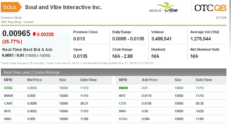 Kann Soul and Vibe es nochmal schaffen... 871074