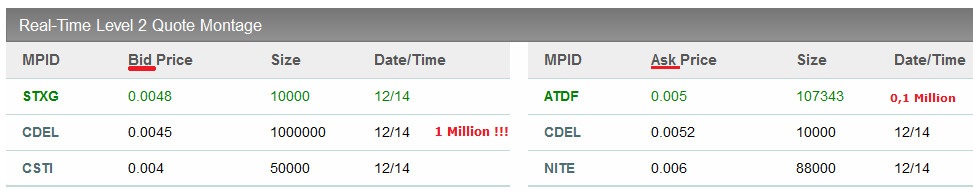 Kann Soul and Vibe es nochmal schaffen... 878642