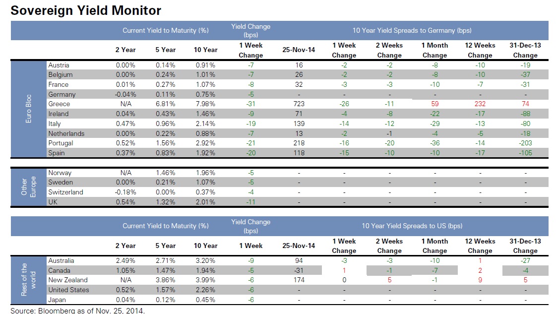 Warum der DAX auf 15.000 Punkte steigen wird 777424