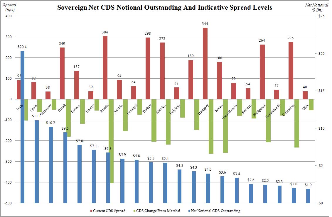 Der USA Bären-Thread 233861