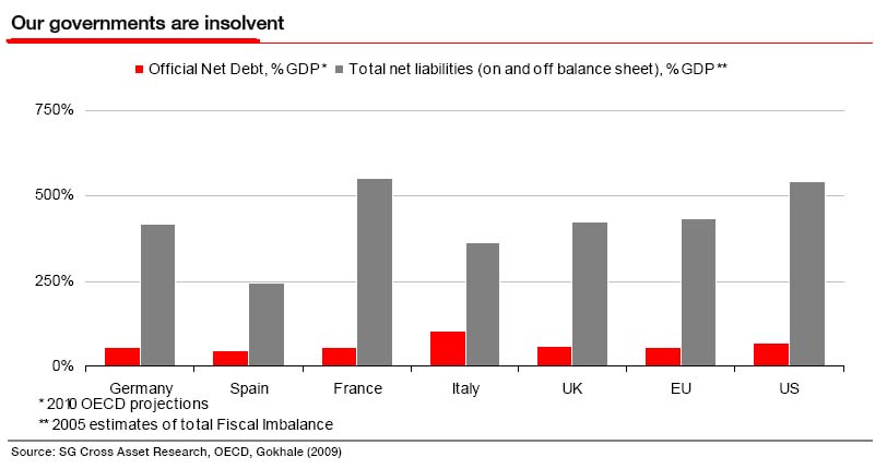 Der USA Bären-Thread 276845