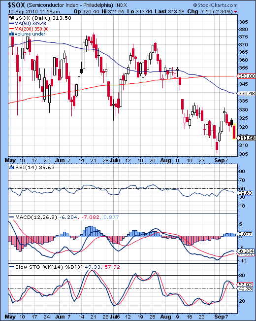 Der USA Bären-Thread 344301