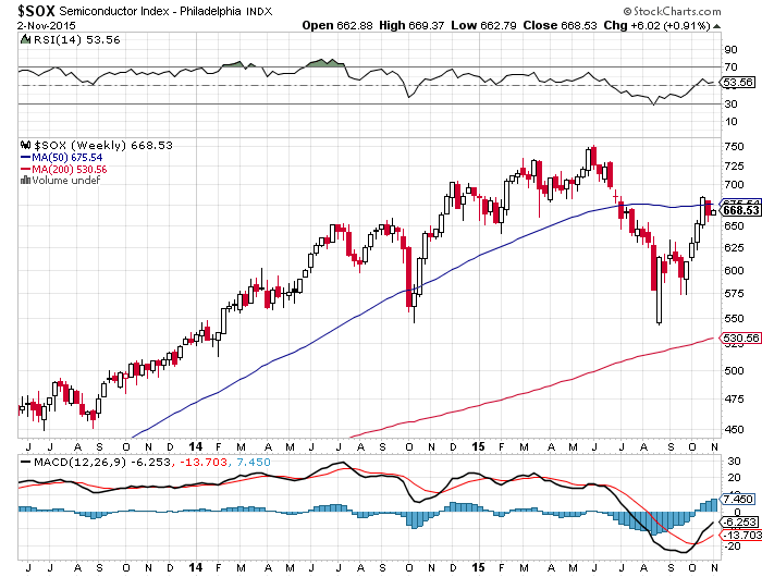 Der USA Bären-Thread 869036