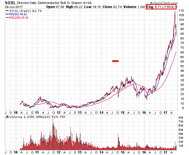 Der USA Bären-Thread 998761