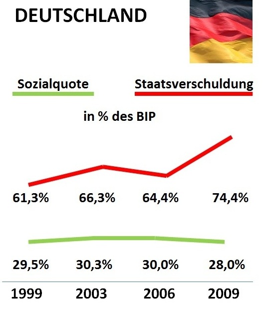Der USA Bären-Thread 532502