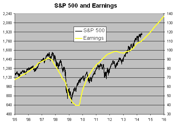 Der USA Bären-Thread 730853
