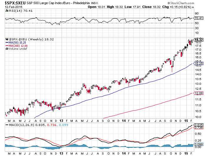 Der USA Bären-Thread 798715