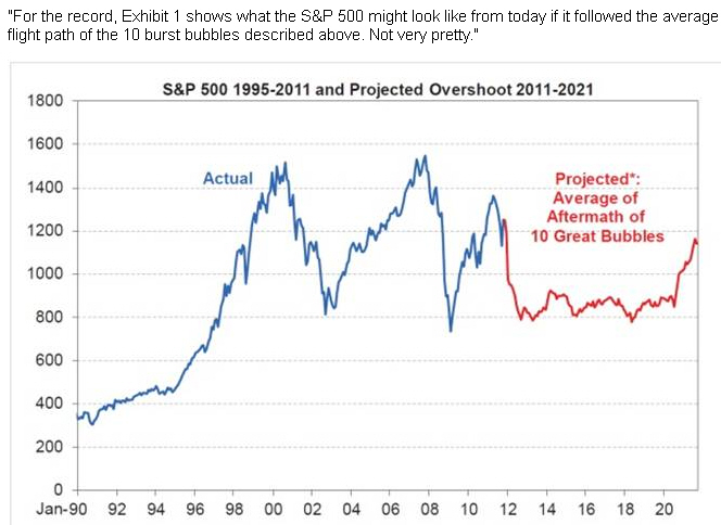 Der USA Bären-Thread 472199