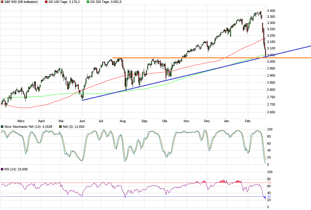 2020 QV-GDAXi-DJ-GOLD-EURUSD-JPY 1162685