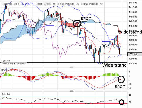 QV ultimate 2012 495137