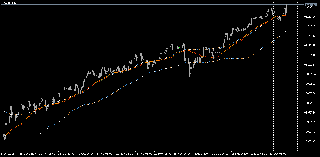 Der USA Bären-Thread 1151736