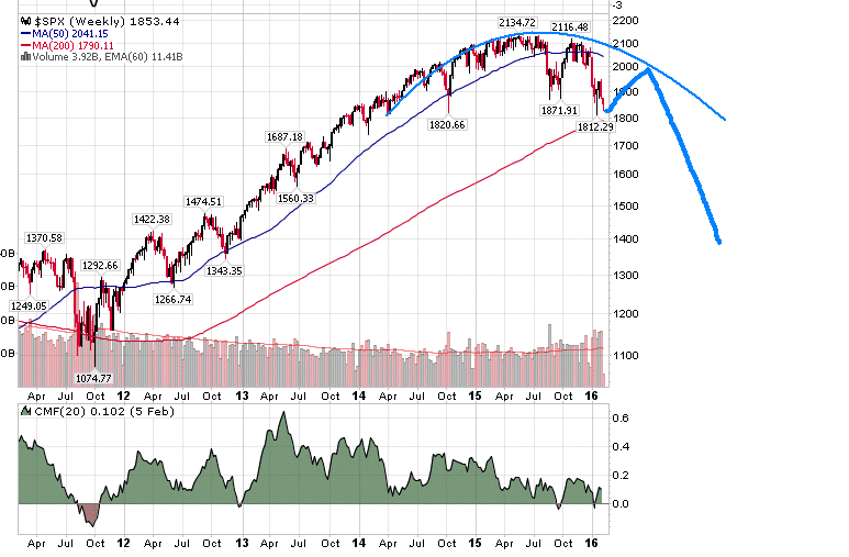 QuoVadisDax - das Original - Nachfolgethread 892709