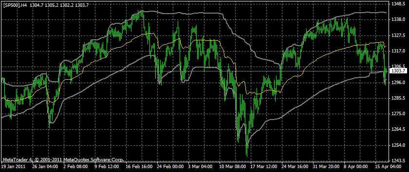 Bear Zocks - daily 396703