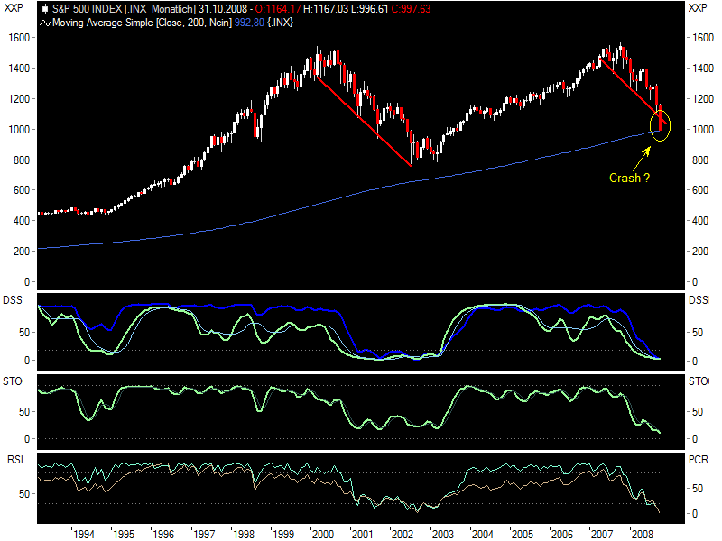 Die Bullen scharren gar nicht mit den Hufen, 190984