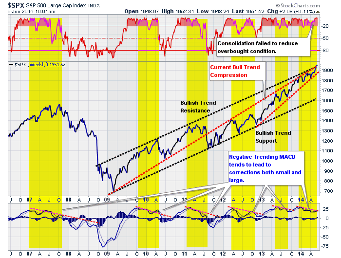 Der USA Bären-Thread 730998