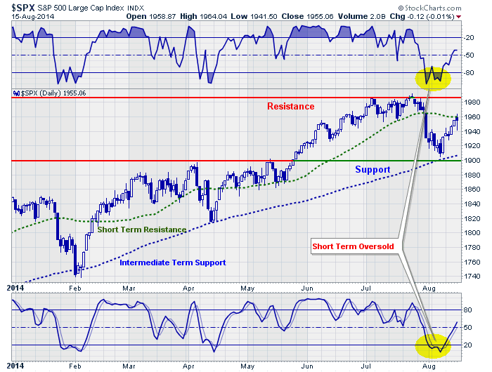 Der USA Bären-Thread 749592