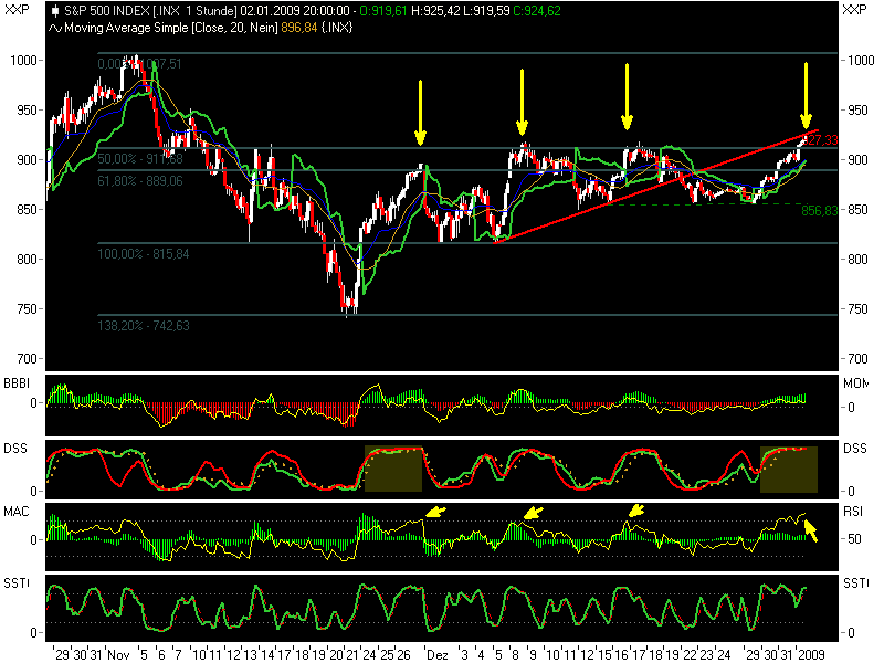 Hart aber Fair ! 208198