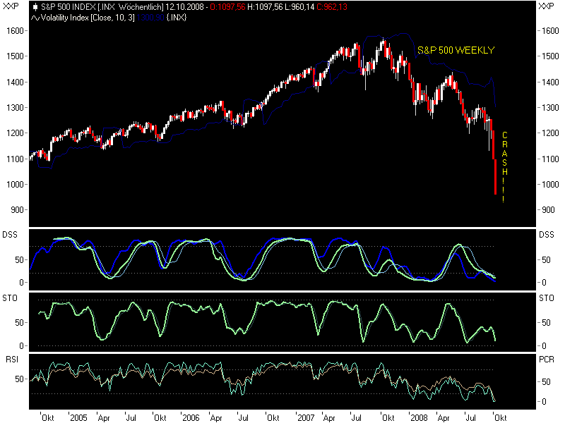 Die Bullen scharren gar nicht mit den Hufen, 191467