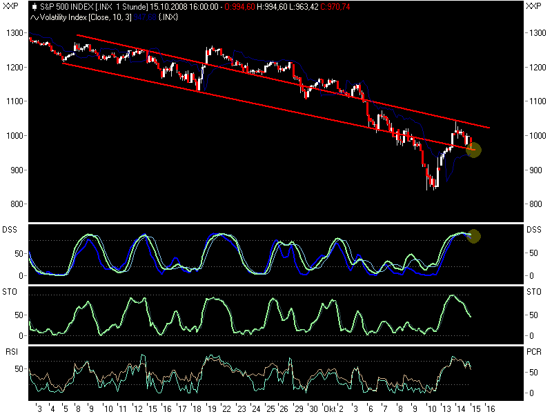 Hart aber Fair ! 192870