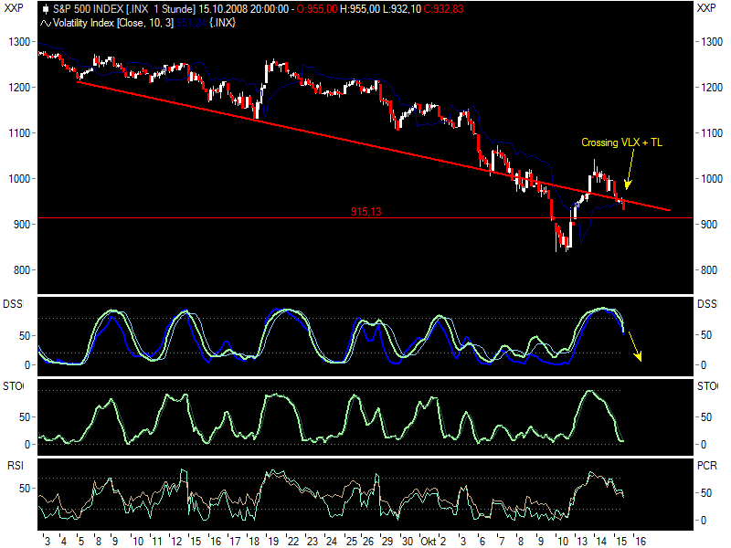 Hart aber Fair ! 192945