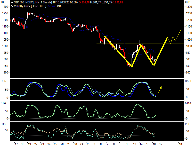 Hart aber Fair ! 193264