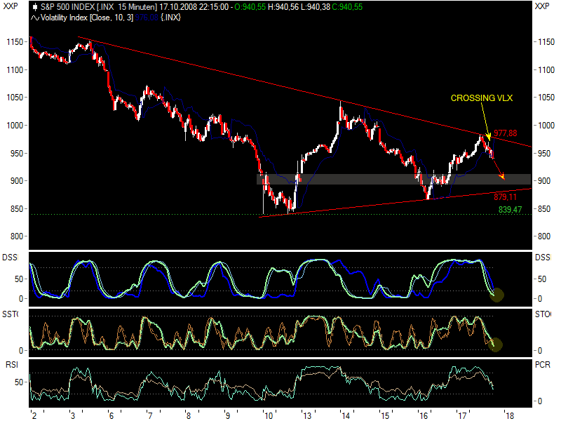 Hart aber Fair ! 193752