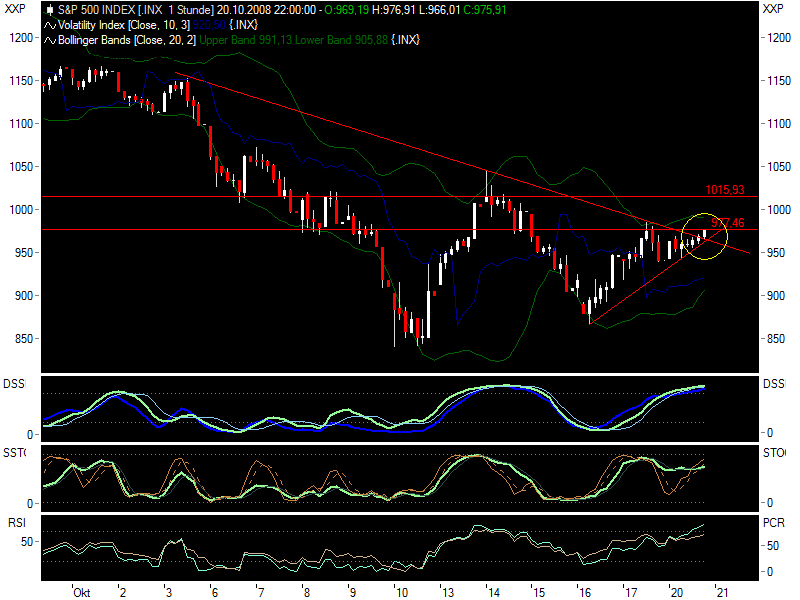 Hart aber Fair ! 194090