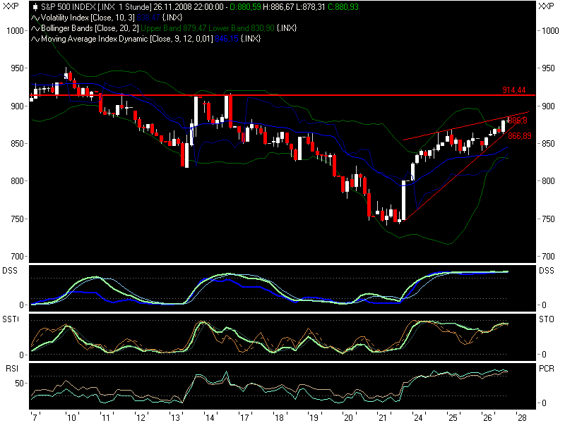 Hart aber Fair ! 202133